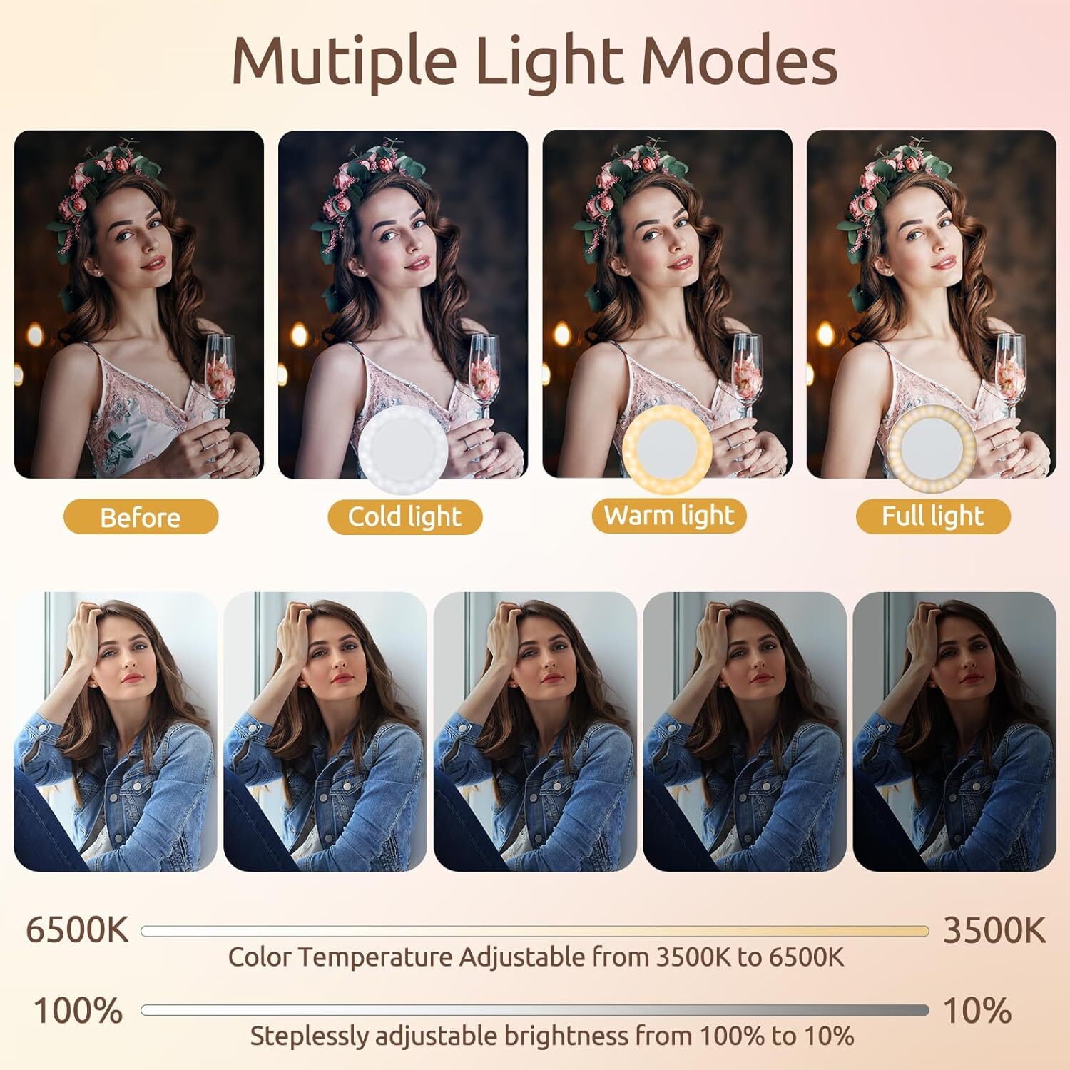 Tuffen Ring Light Selfie Light Rechargeable Touch Panel Light 3 Model 4 Level US