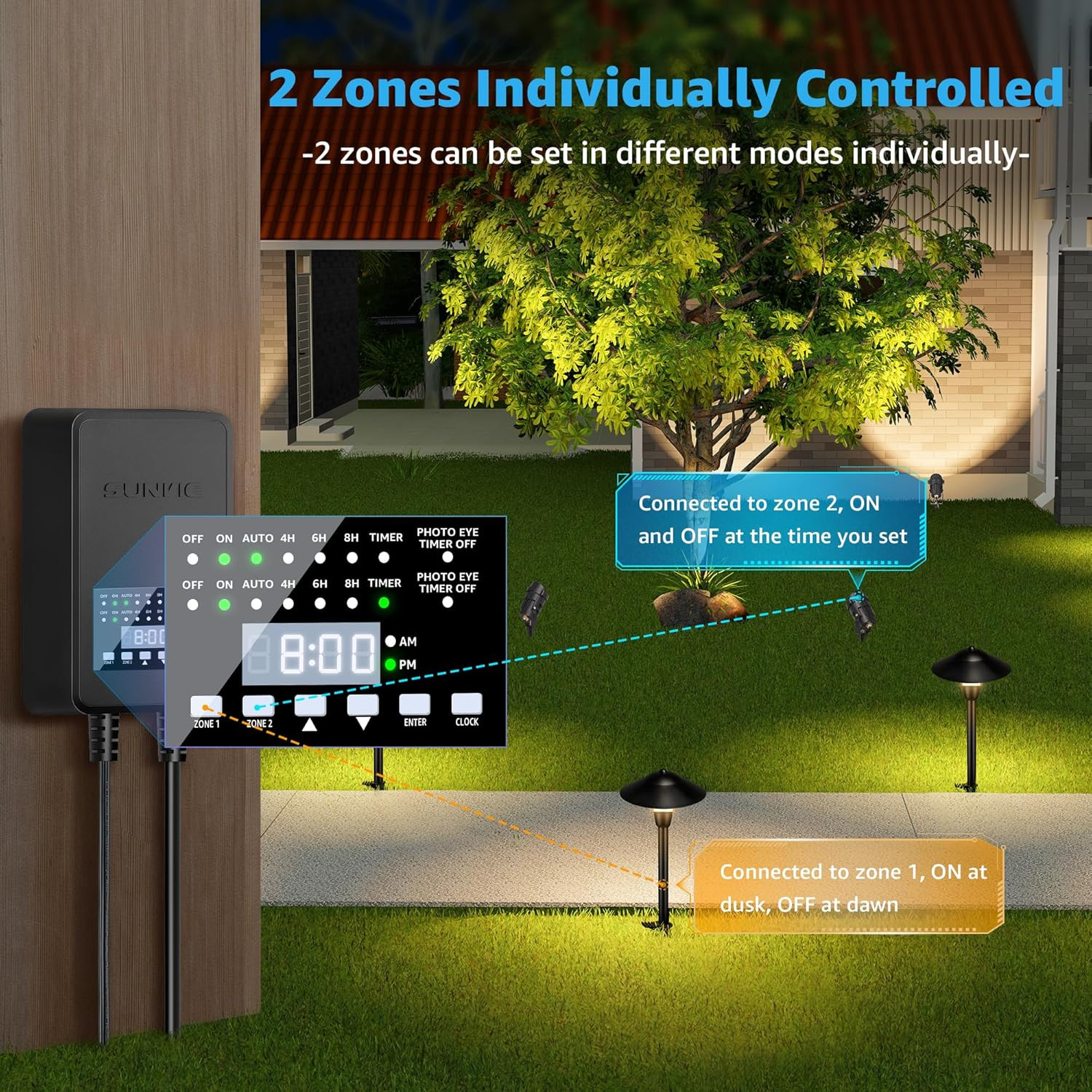 300W Low Voltage Landscape Transformer with Timer & Photocell Sensor