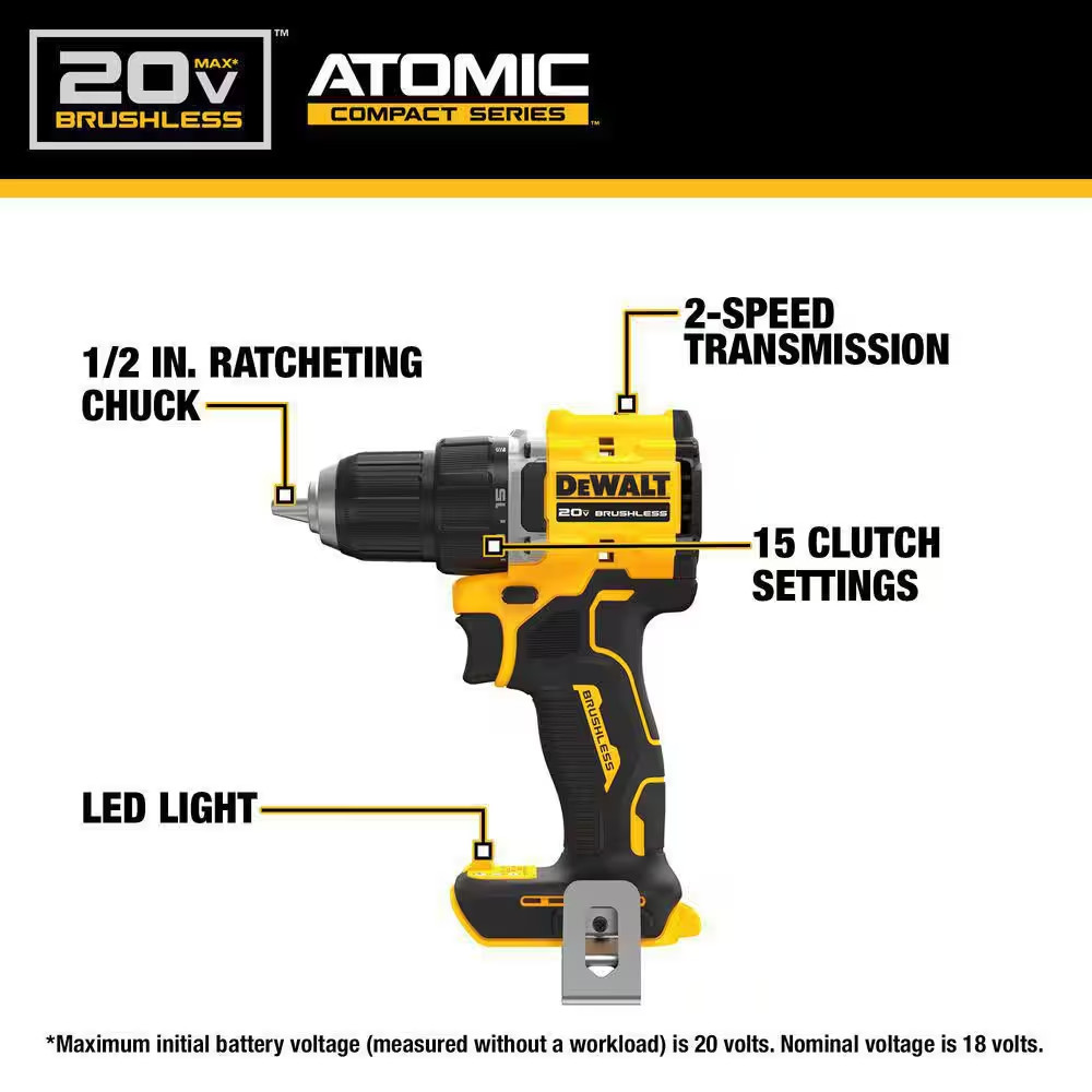 ATOMIC 20-Volt MAX Lithium-Ion Cordless Combo Kit (2-Tool) with (2) 2.0Ah Batter