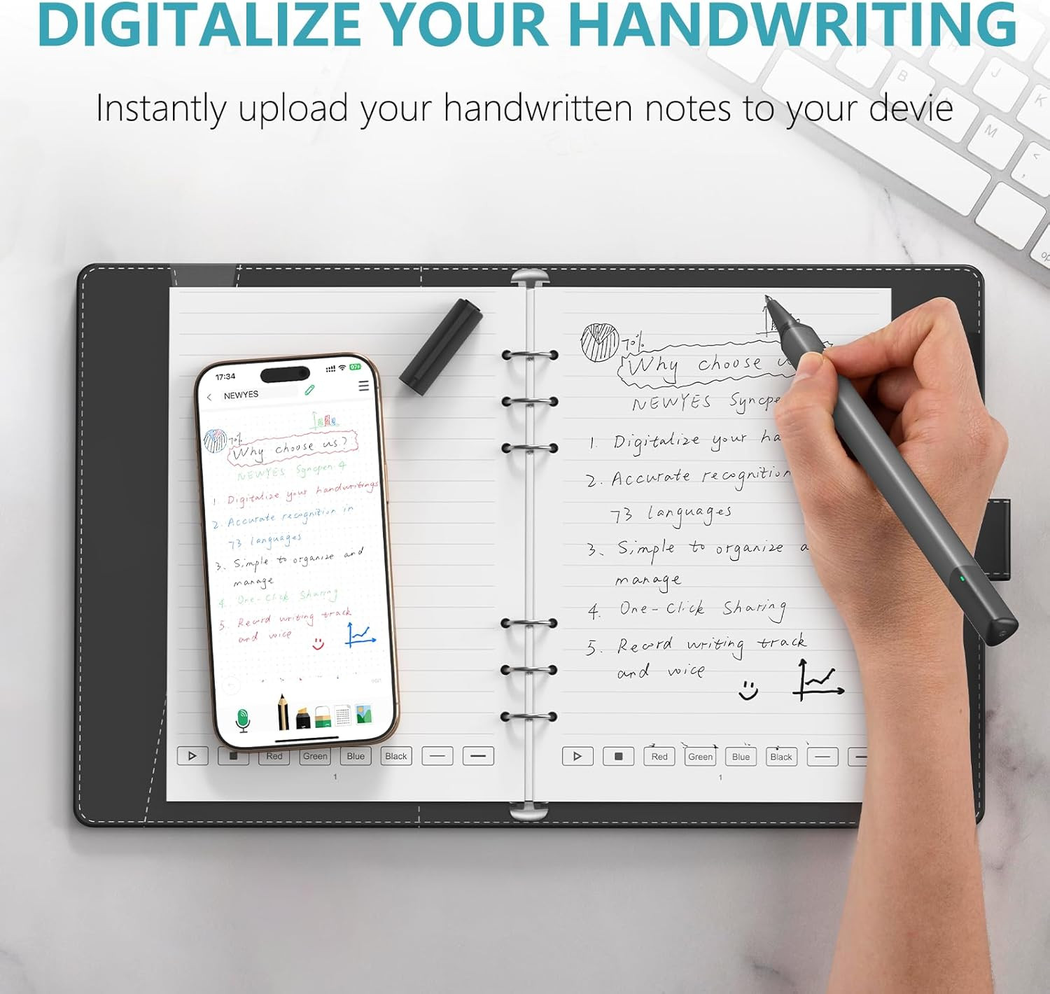 Syncpen 4 Set Smart Pen Digital Notebook (With Notebook)