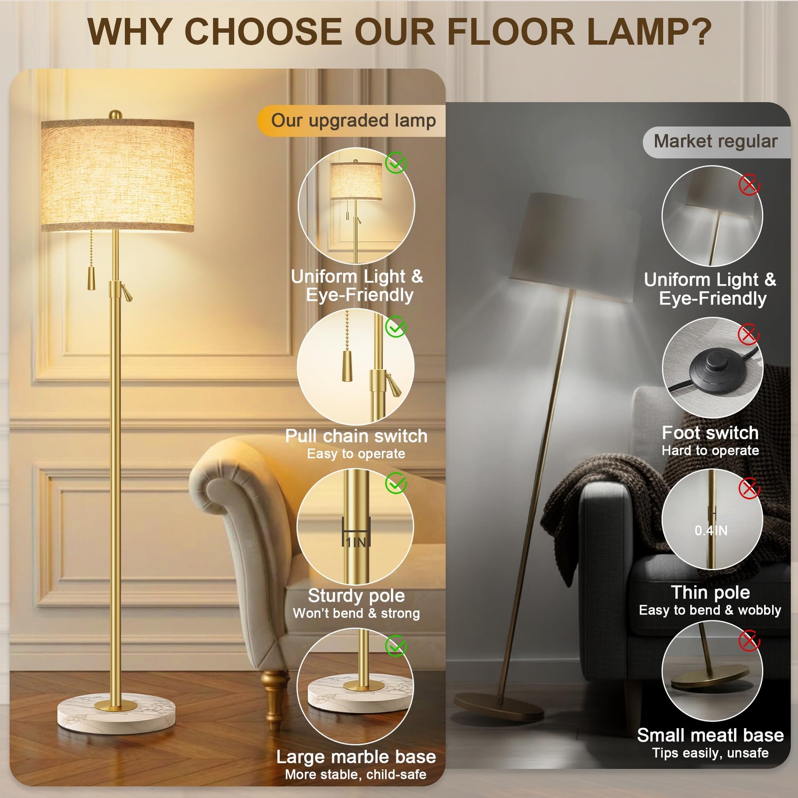 Gold Floor Lamp with Remote Control, Marble Base & Linen Shade, Dimmable Light