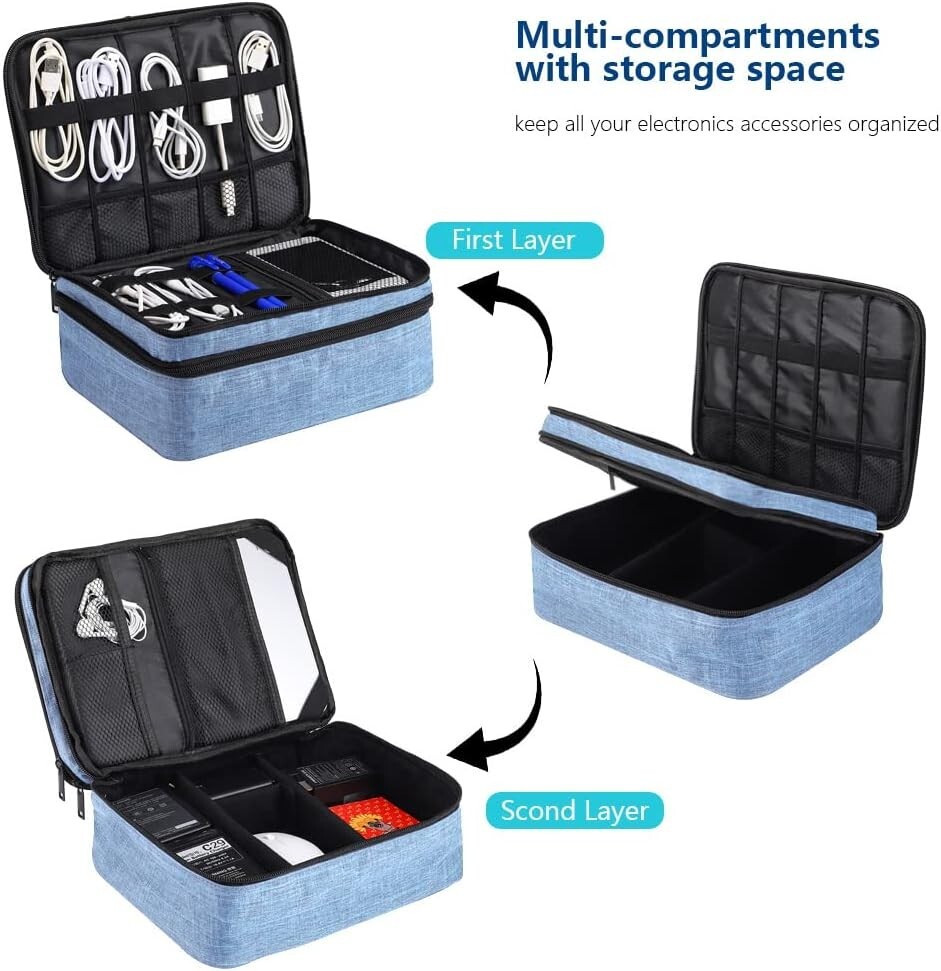 Travel Electronics Organizer, Waterproof Dark Blue *See Description*