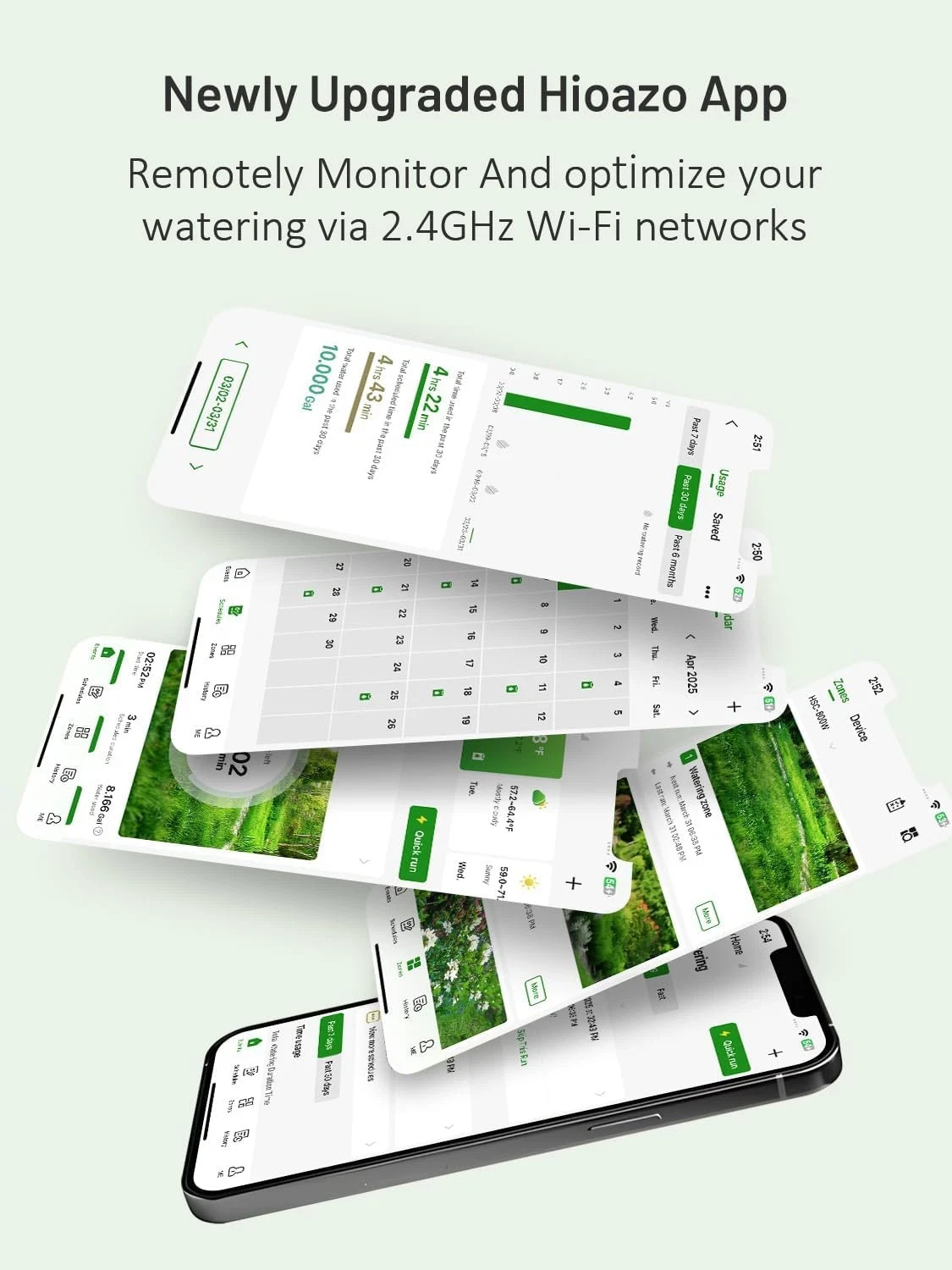Smart WiFi Sprinkler Controller - 8 Zone Automatic Weather-Based Irrigation