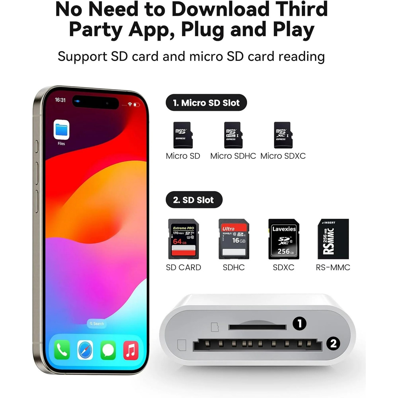 USB C SD Card Reader,USB 3.0 High Speed to Adapter for iPhone White