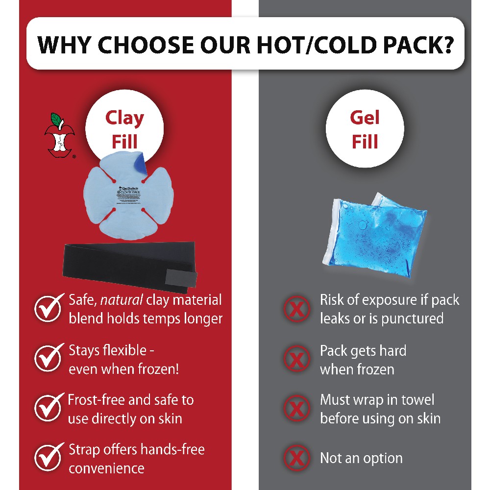 Dual Comfort Clover Pack – Reusable Hot & Cold Therapy Pack with Compression