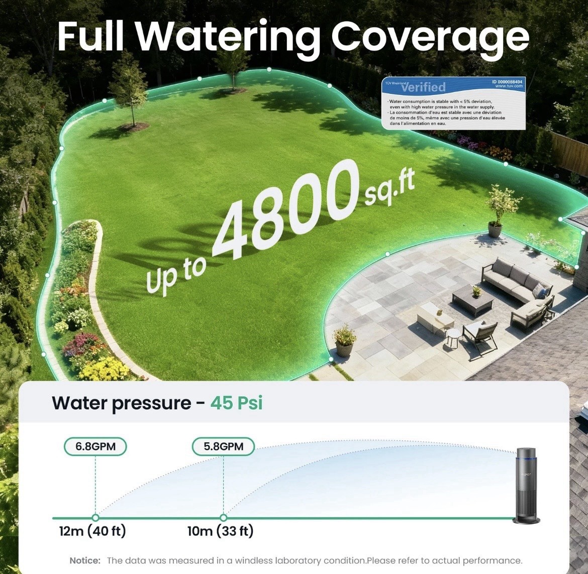Aiper IrriSense N2 4-in-1 Smart Irrigation System