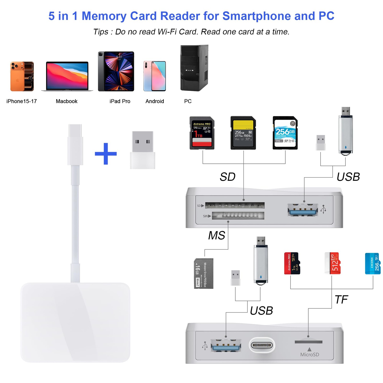 SD Card Reader, 5 in 1 USB-C & USB Adapter with SD/MicroSD/MS and White