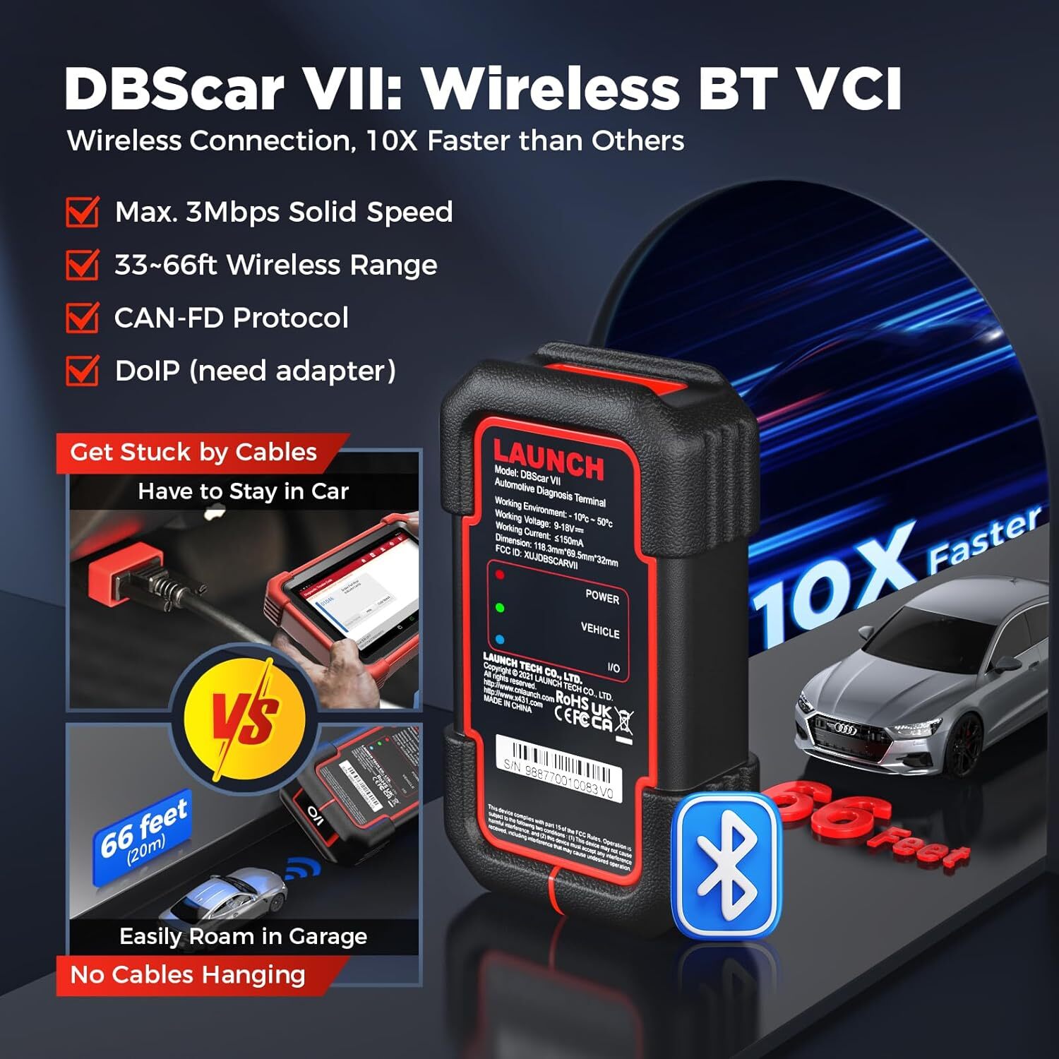 LAUNCH X431 CRP919X PRO Elite Bidirectional Car Diagnostic Scanner Key Coding BT