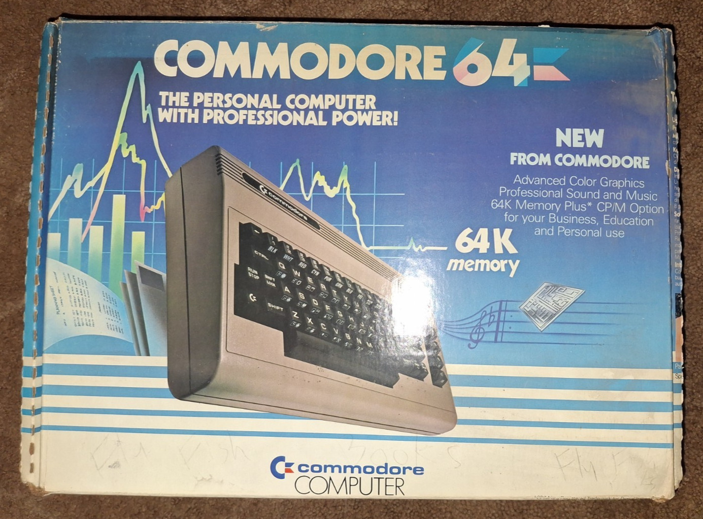 Vintage Original Commodore 64 Computer, 64K Memory, Box, BOX ONLY!