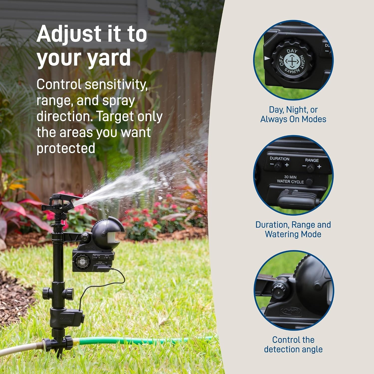 Orbit 62100 Yard Enforcer Motion Activated Sprinkler Replacement Sensor