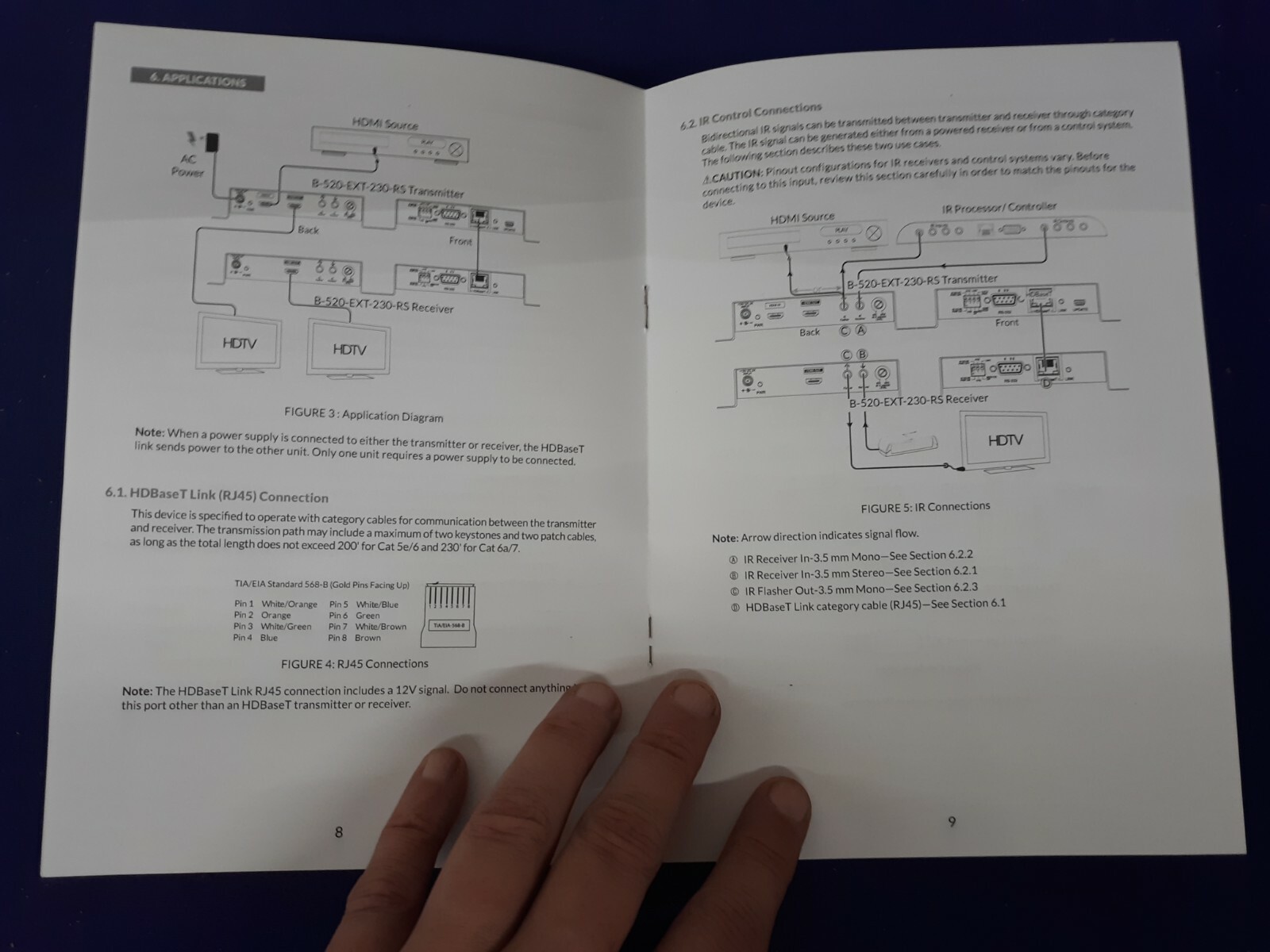 BINARY HDBaseT Extender Manual B-520-EXT-230-RS Manual