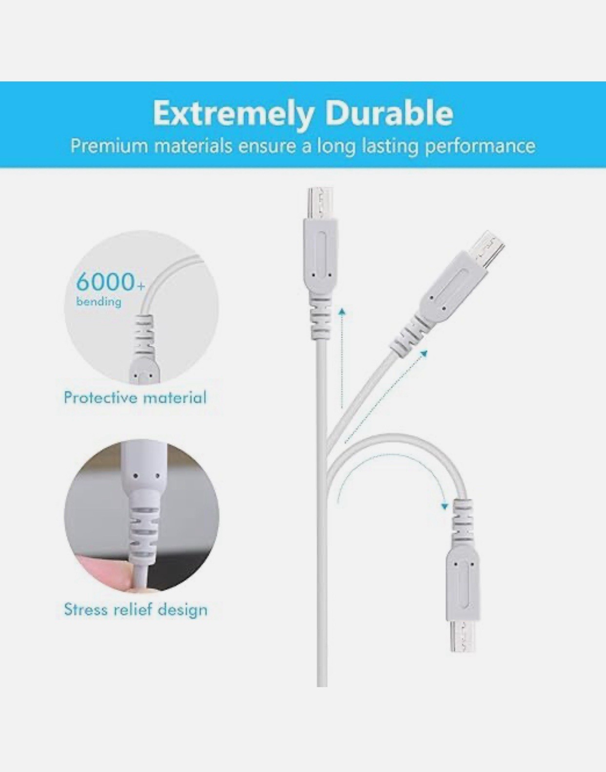Cable Cargador de Pared Compatible con Nintendo DSi 2DS 3DS DSi XL