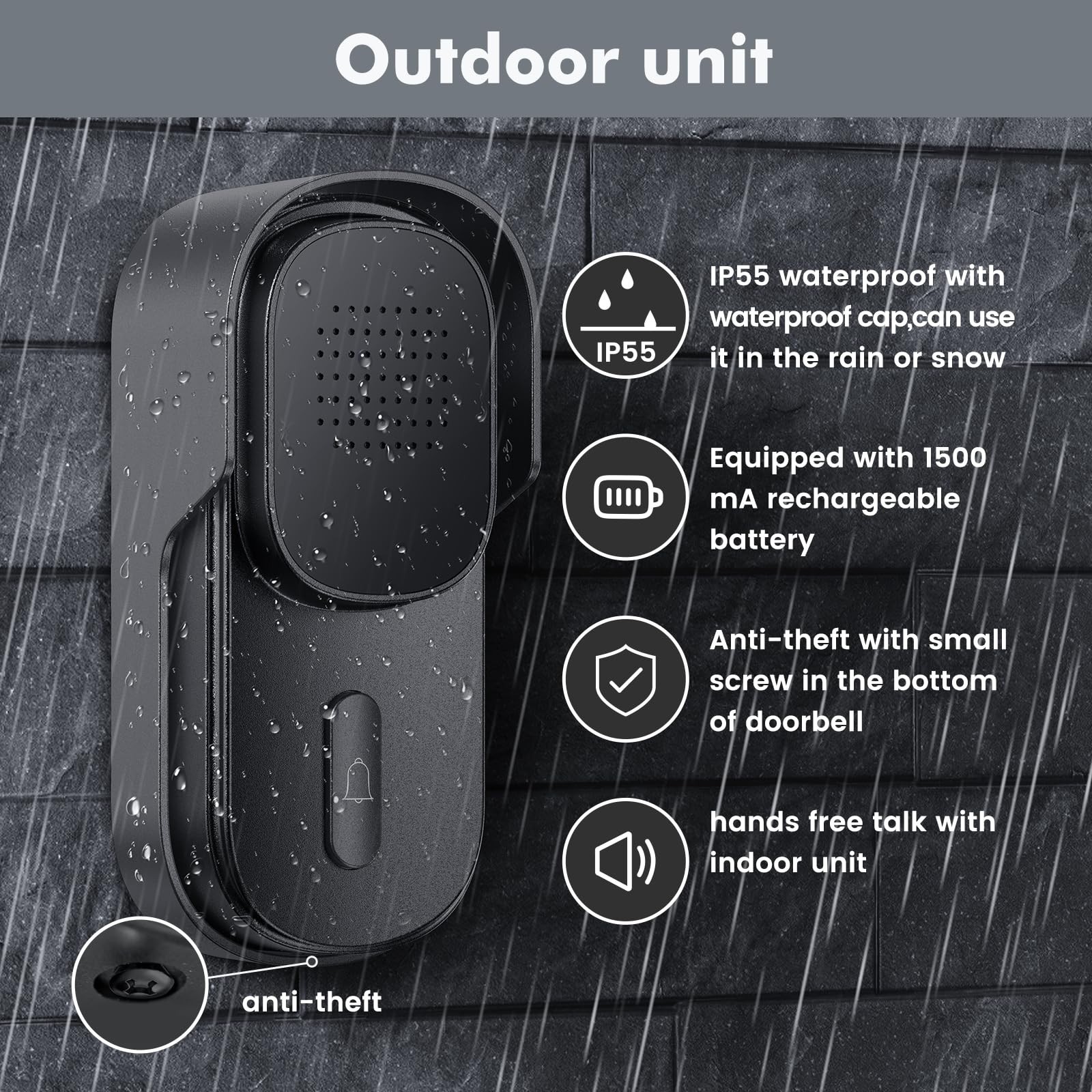 Hands Free Wireless Intercom Doorbell for Home Classroom, Wuloo Two-Way