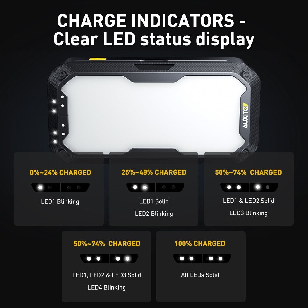 12V Multi-functional Emergency Start Power Car Supply Starting Charging Portable
