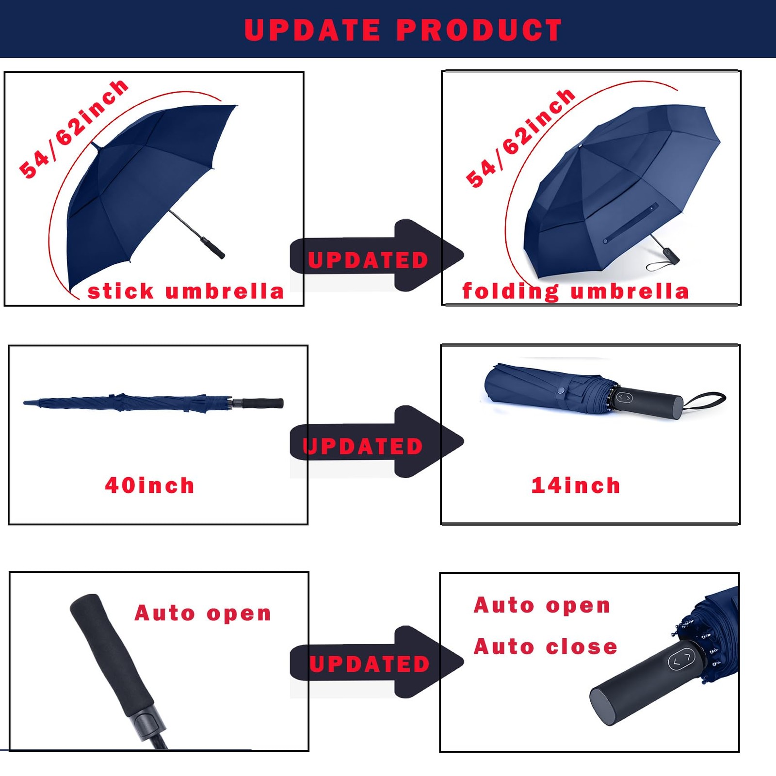 Golf Umbrella 49/54/62 Inch Large Double Canopy Windproof Compact Travel