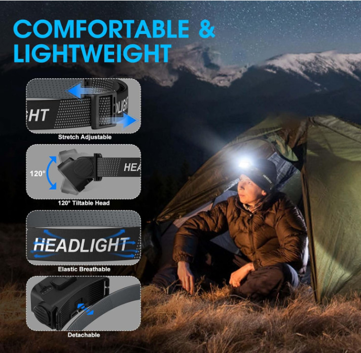 Pack 2 linternas frontales LED 2500 lm con sensor, ligeras e impermeables.Nuevo