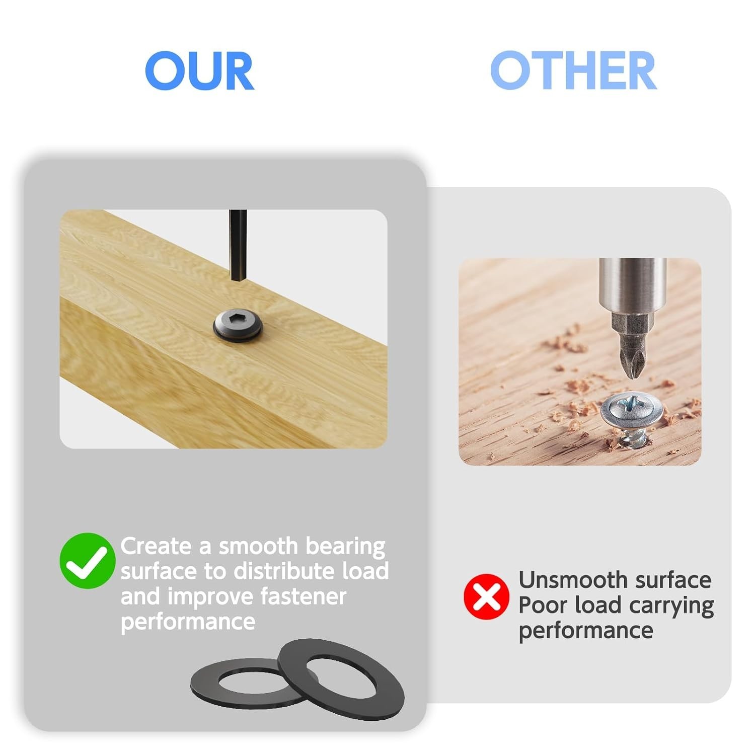 30 Sets 1/4-20 Threaded Inserts for Wood Kit for Woodworking & DIY Projects |...