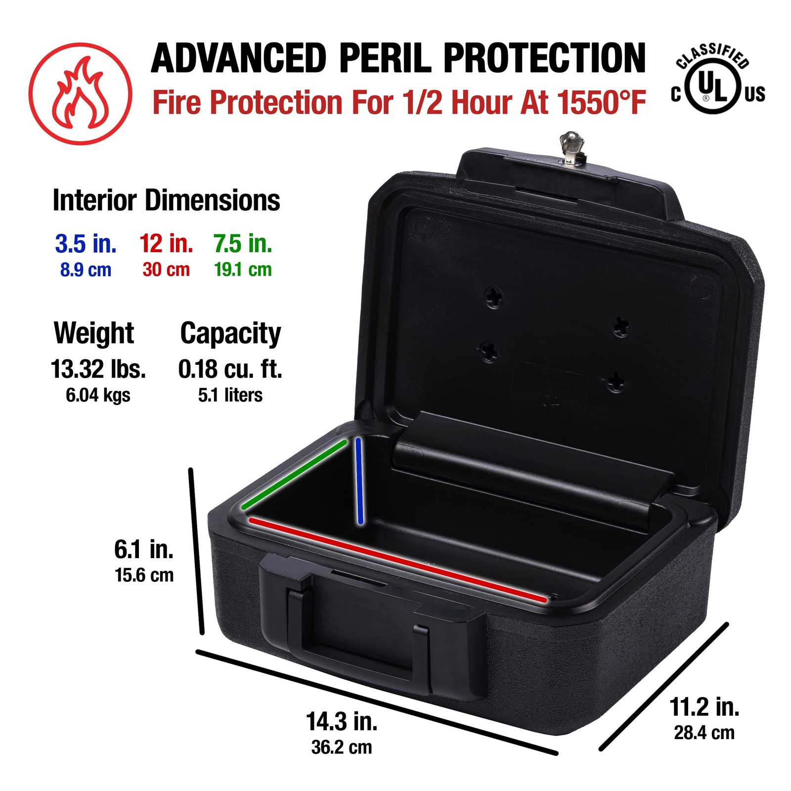 SentrySafe Fireproof Money Safe with Key Lock, Black Lock Box with Portable C...