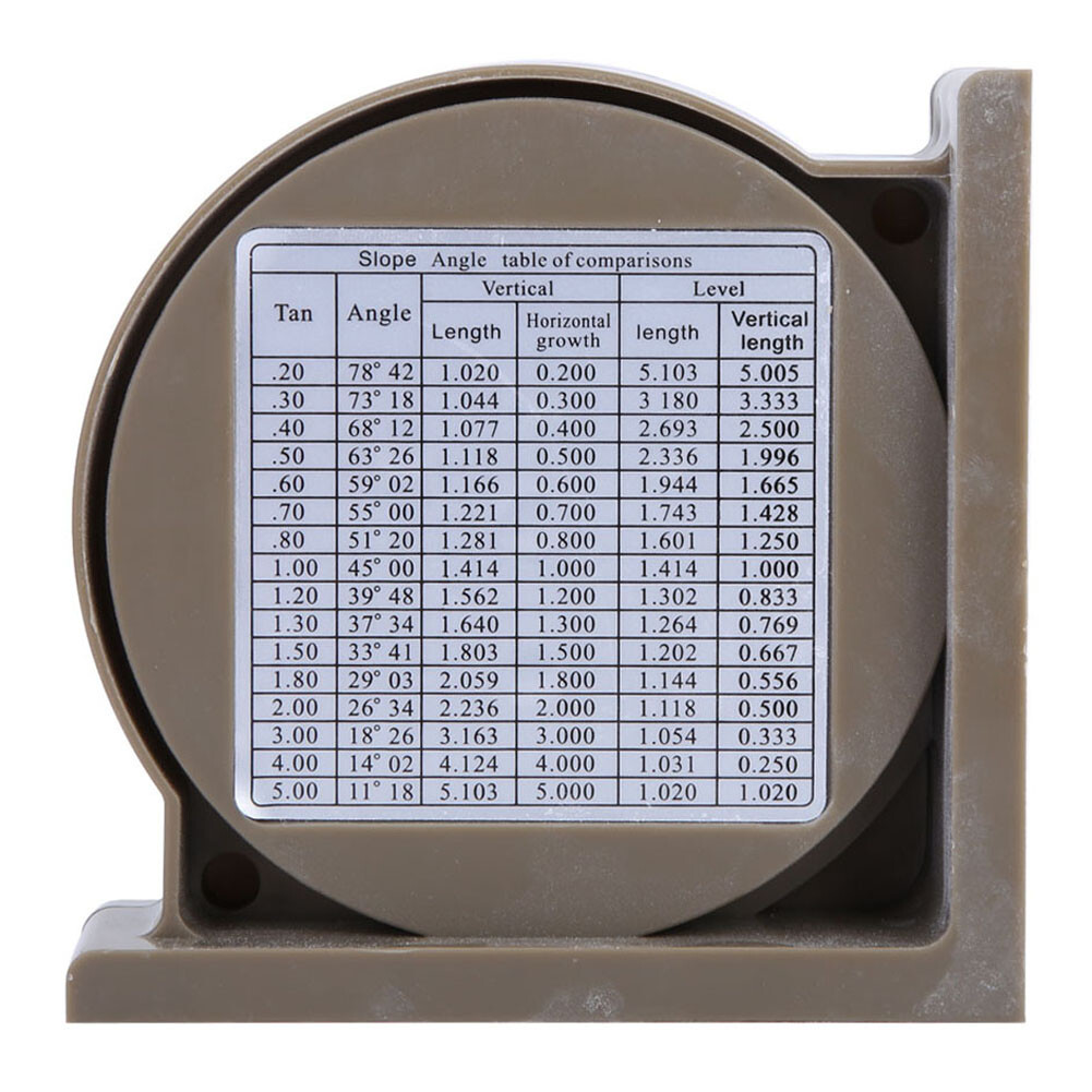 0-360 Degrees Slope Inclinometer Angle Finder Meter Measuring Tool