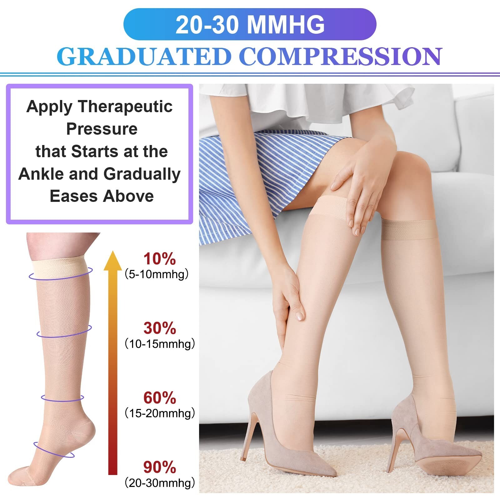 Shellwei 3 Pairs Sheer Compression Socks 20-30 Mmhg Sheer Compression Stockin...