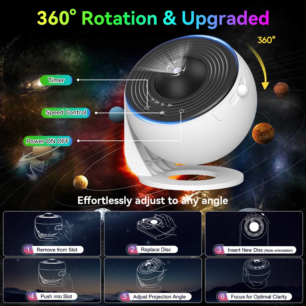 14 in 1 Galaxy Projector Pro Planetarium Star Projector 360° Rotating with Timer