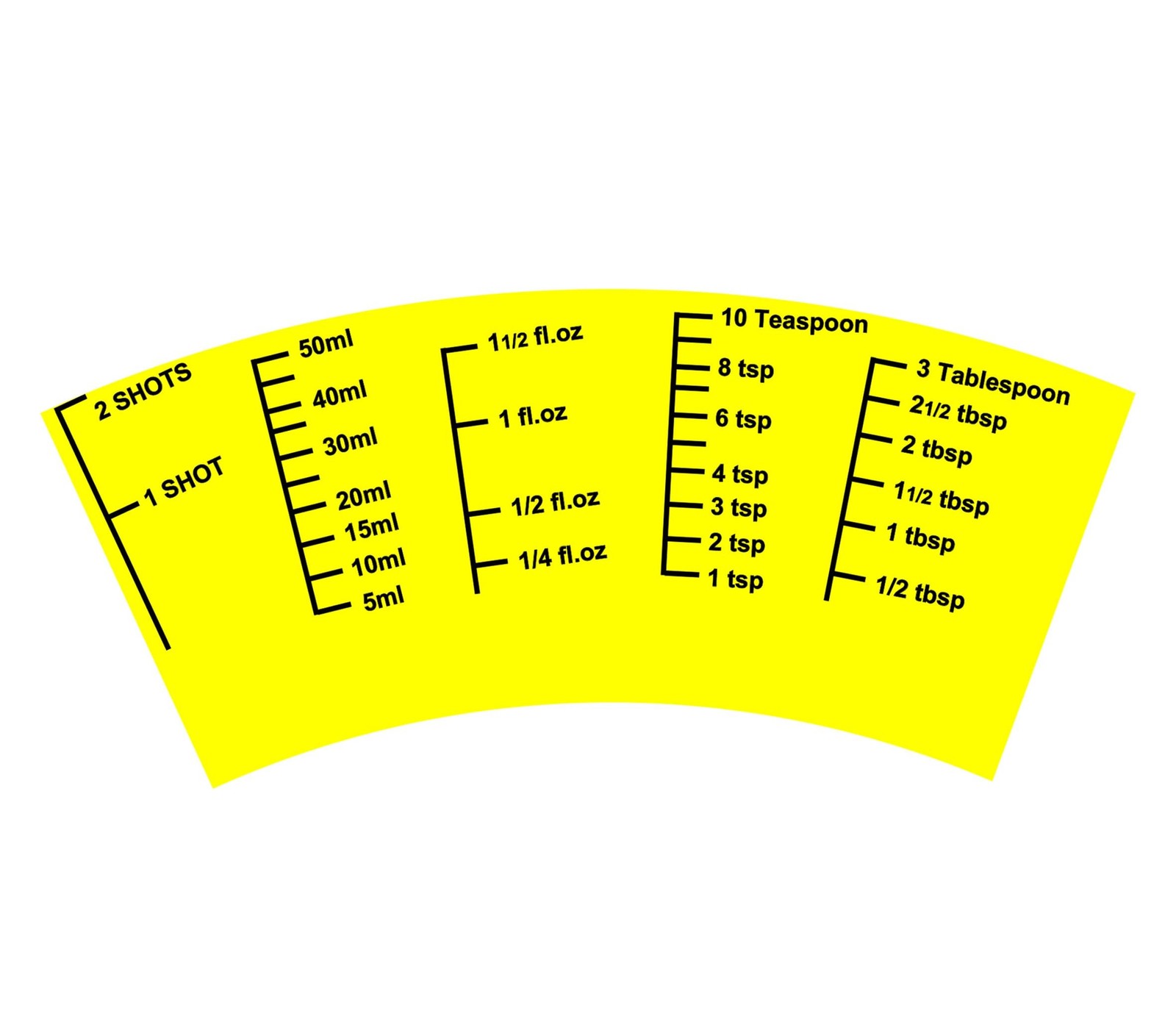 Ackers Mini Measure Heavy Glass, 32-Incremental Measurements Multi-Purpose Li...