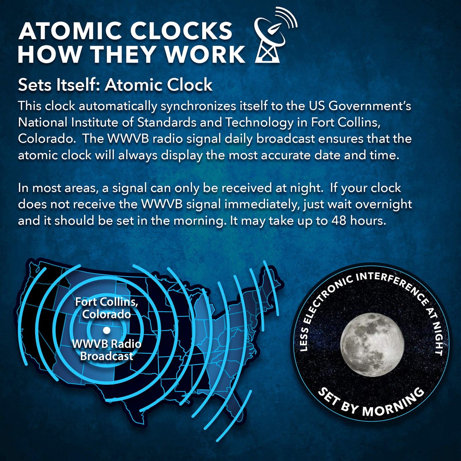 Sharp Atomic Desktop Clock – Auto Set Digital Alarm - Small, Black