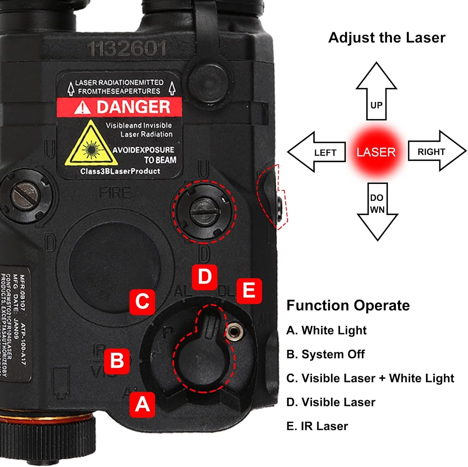 IR Laser for AR-15 Airsoft Tactical Laser Red Laser Flashlight Combo