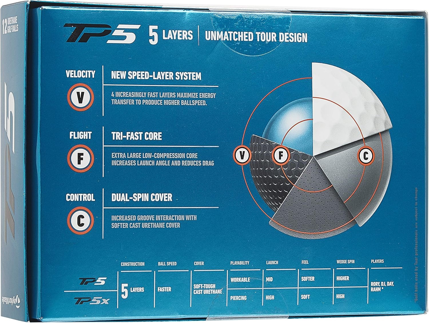 TP5 Golf Balls (One Dozen), White, Large