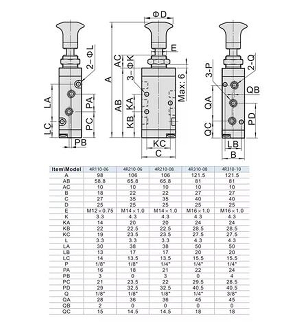 4R210-08 Manual Valve 2 Way 5 Position Push Pull Pneumatic Switch Of Directional
