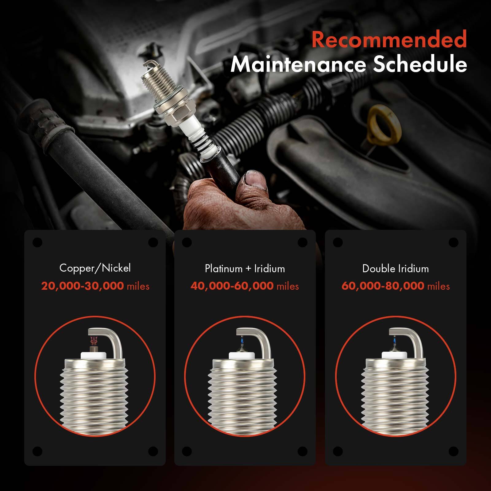 4Pcs High Performance Double Iridium Spark Plugs for Mitsubishi Outlander 14-20