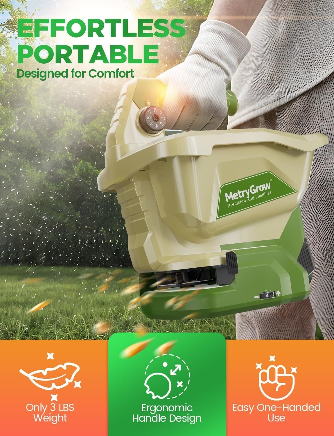 MetryGrow Handheld Spreader for Makita 18V 21V Battery Grass Seed Fertilizer 3.3