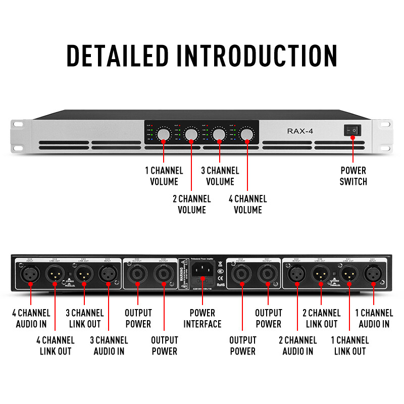 RAX-4 Professional 1950W Class D Digital Power Amplifier 4-Channel 1U