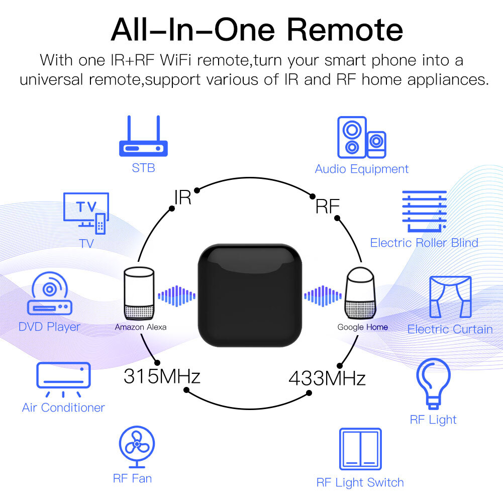 MOES WiFi RF IR Universal Smart Remote Controller Home Blaster Alexa Google APP