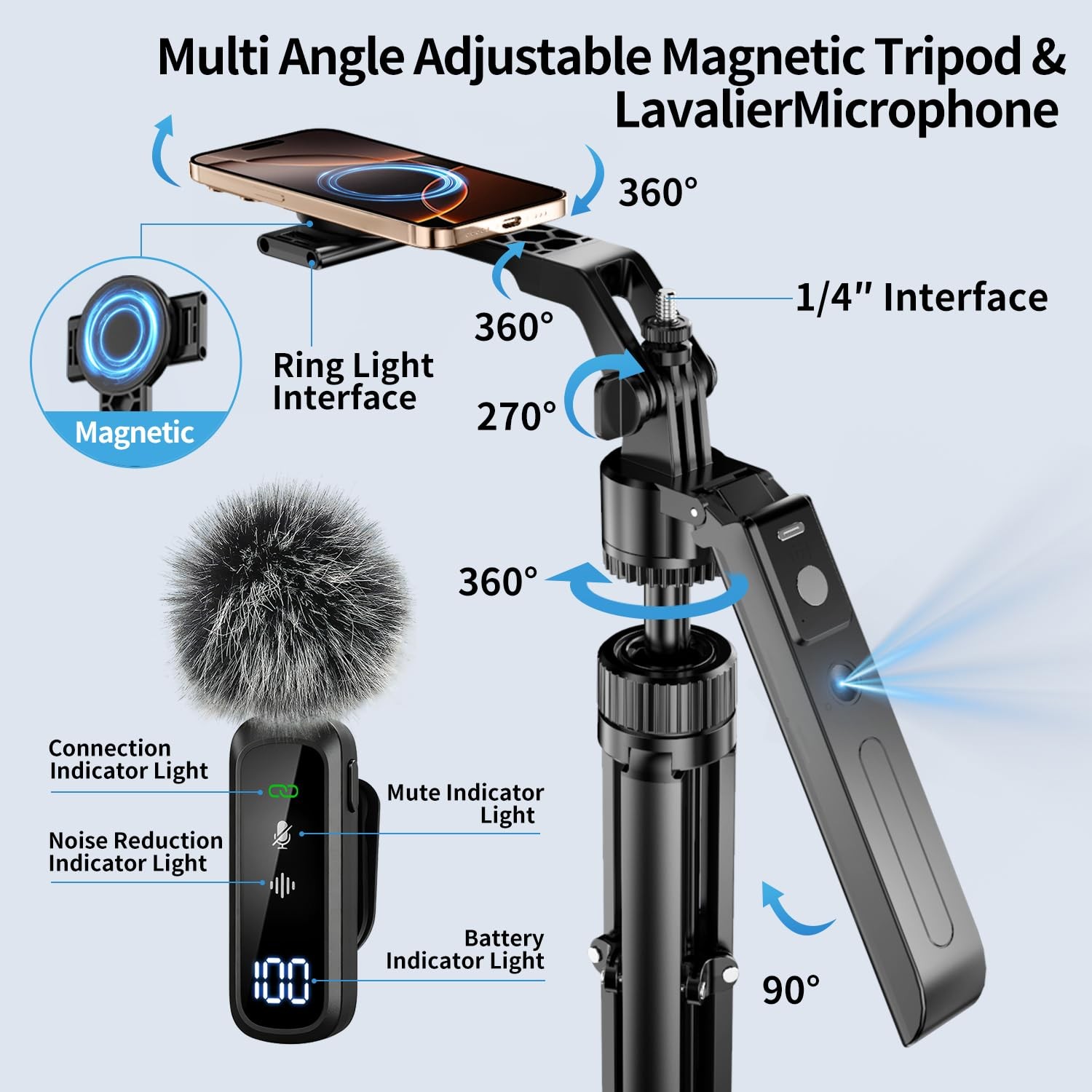 yAyusi Magnetic Vlogging Kit for iPhone/Android, 71" Auto Face Tracking black