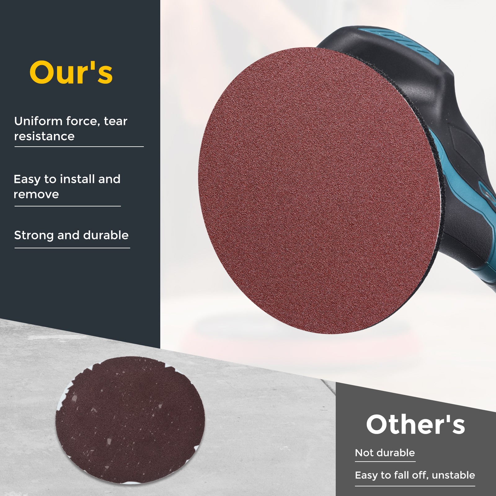 15 Pcs 5 Inch Sanding Disc 100 Grit Hook and Loop Sandpaper