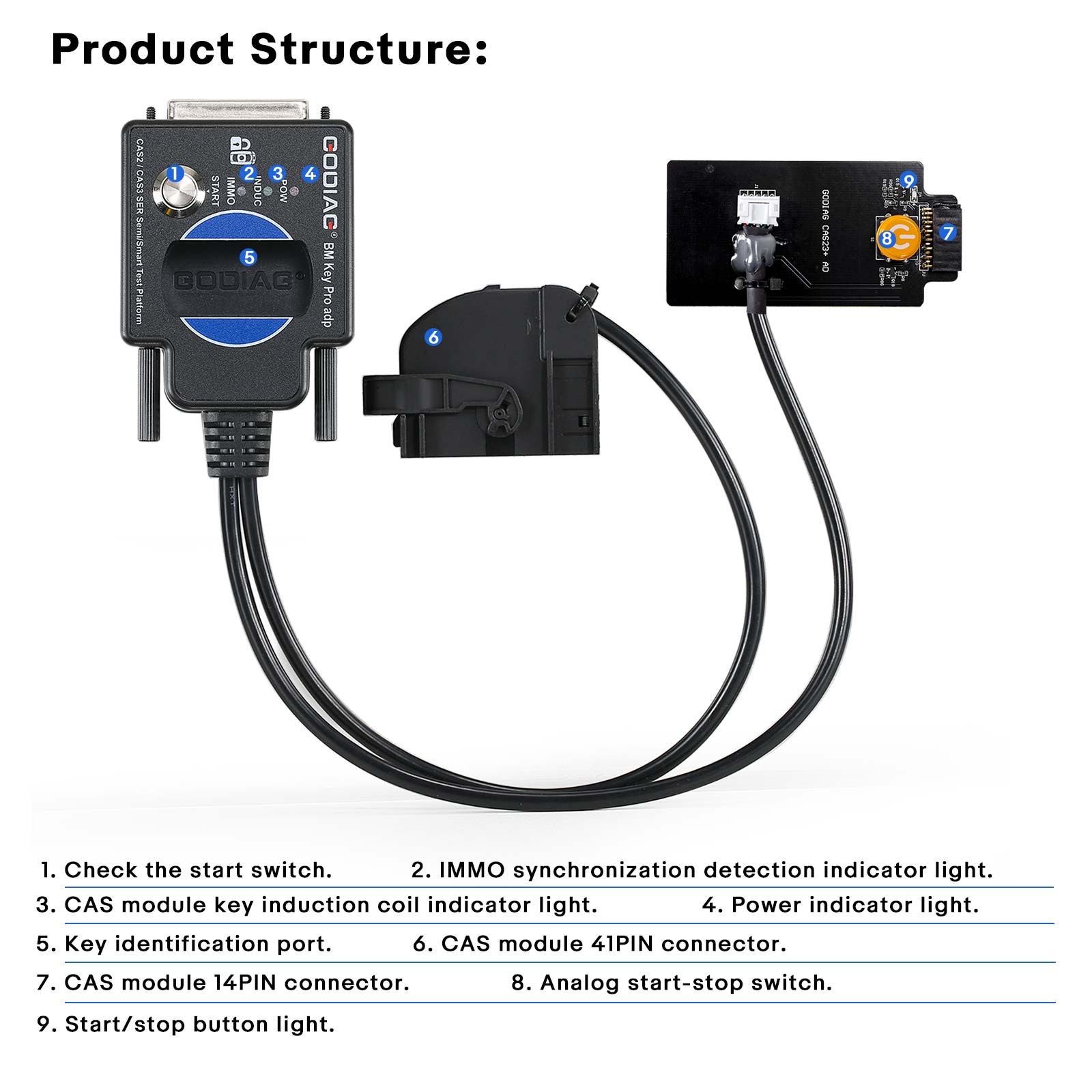 GODIAG CAS2 CAS3 SER Semi Smart Test Platform For CAS Data Read, Write & Progarm