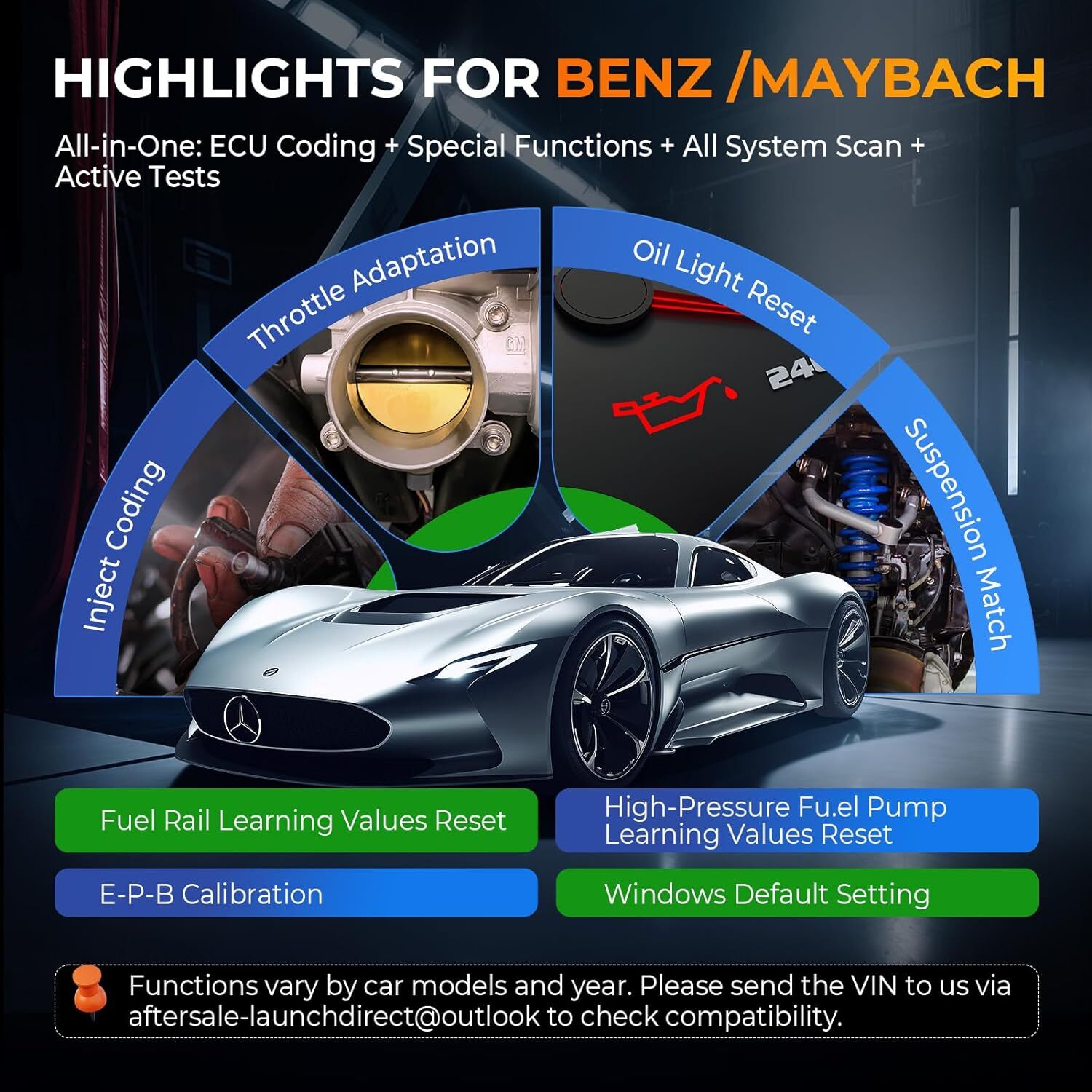 LAUNCH X431 Creader elite 2.0 ALLSystem Bidirectional Scaner for Benz/BMW/Audi