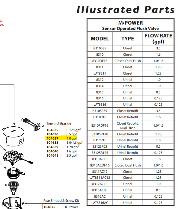 Moen 104637 Sensor & Bracket Kit 1.0 gpf for M-power Sensor Operated Flush Valve