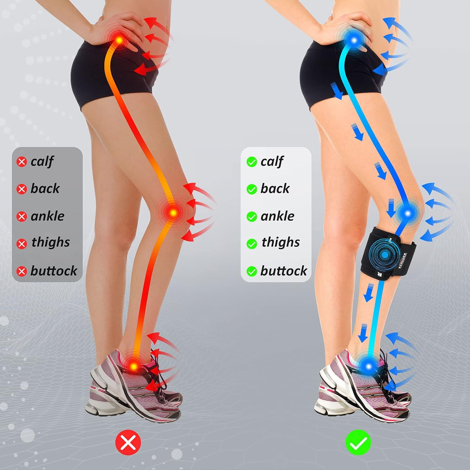 Sciatica Knee Brace Pain Relief Compression Strap For Leg Hip Lower Back
