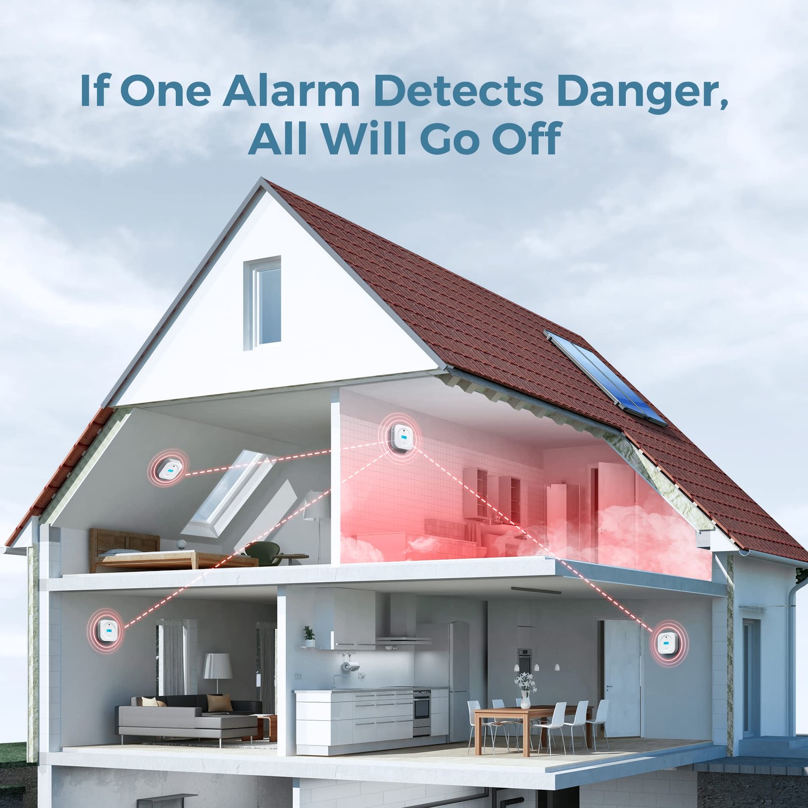 Aegislink Interlinked Smoke Carbon Monoxide Detector Combo Smoke And Co