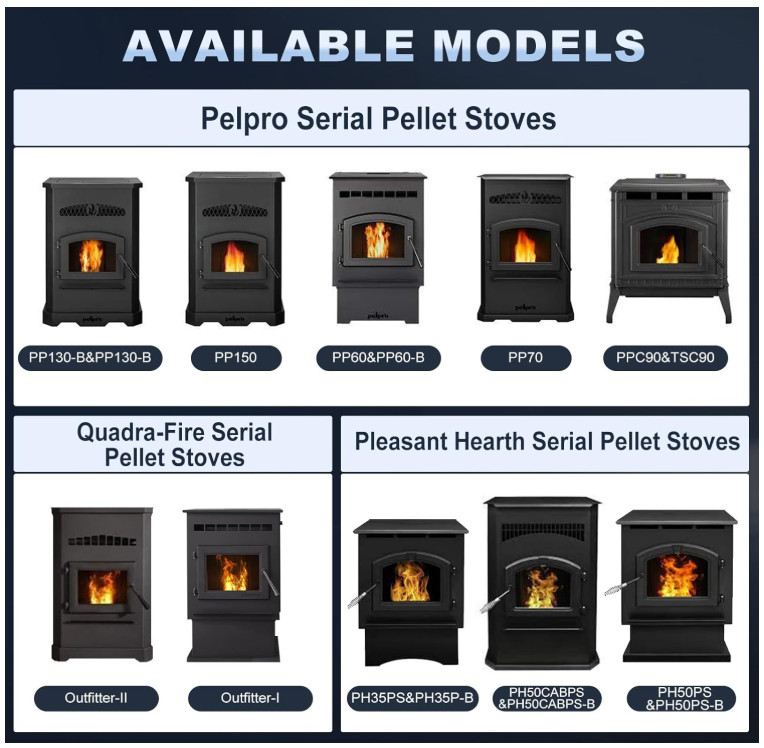 Firepot Replacement for Pelpro & Pleasant Hearth Pellet Stoves Burning Pot