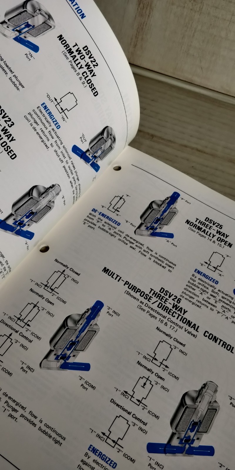 1989 DELTROL controls bulletin 4301-3 ~ 2 & 3 way solenoid valves ~ C2