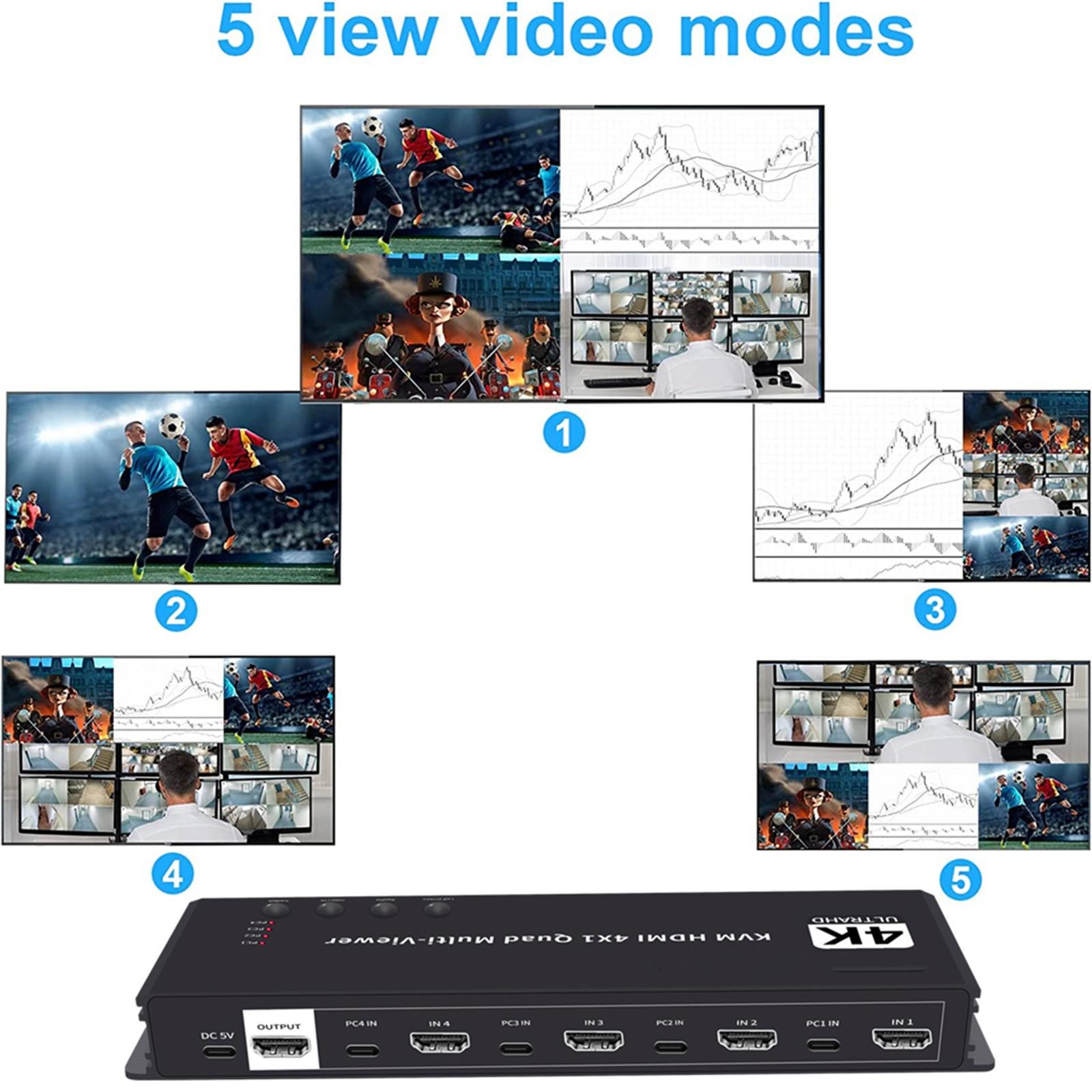 Hotkey 4K 4x1 KVM HDMI Quad Multi-Viewer Display Switch Vedio Wall Controller s