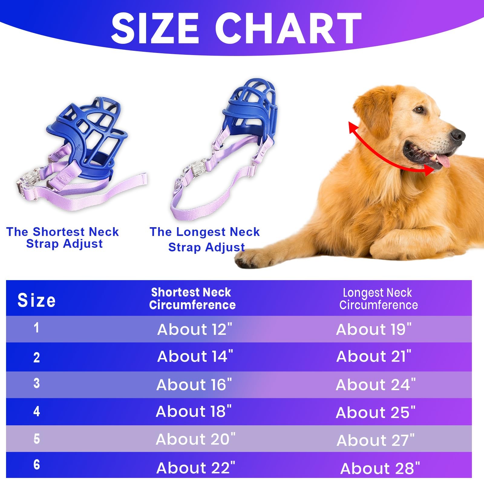 Basket Muzzle Allows Panting Drinking - Anti Biting Chewing, Sturdy Lightweig...