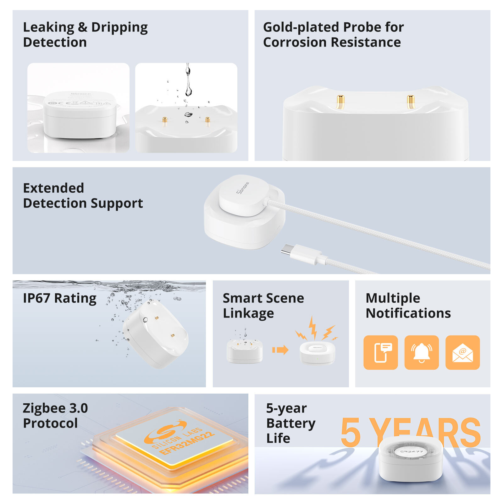 SONOFF Zigbee 3.0 Water Leak Sensor IP67 Waterproof Compatible Alexa,Google Home