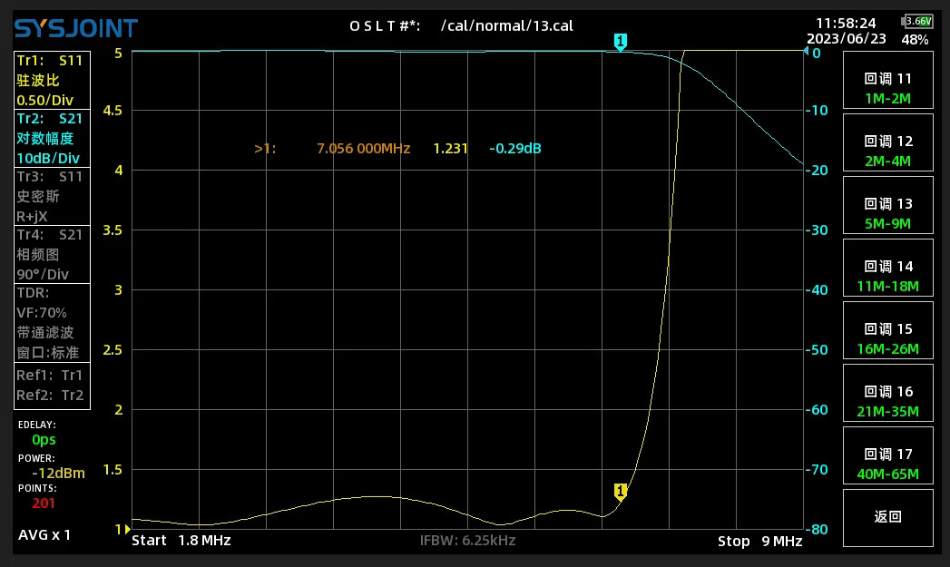 LPF-7M-1000W Low Pass Filter Shortwave Communication Suppresses Harmonics M Seat