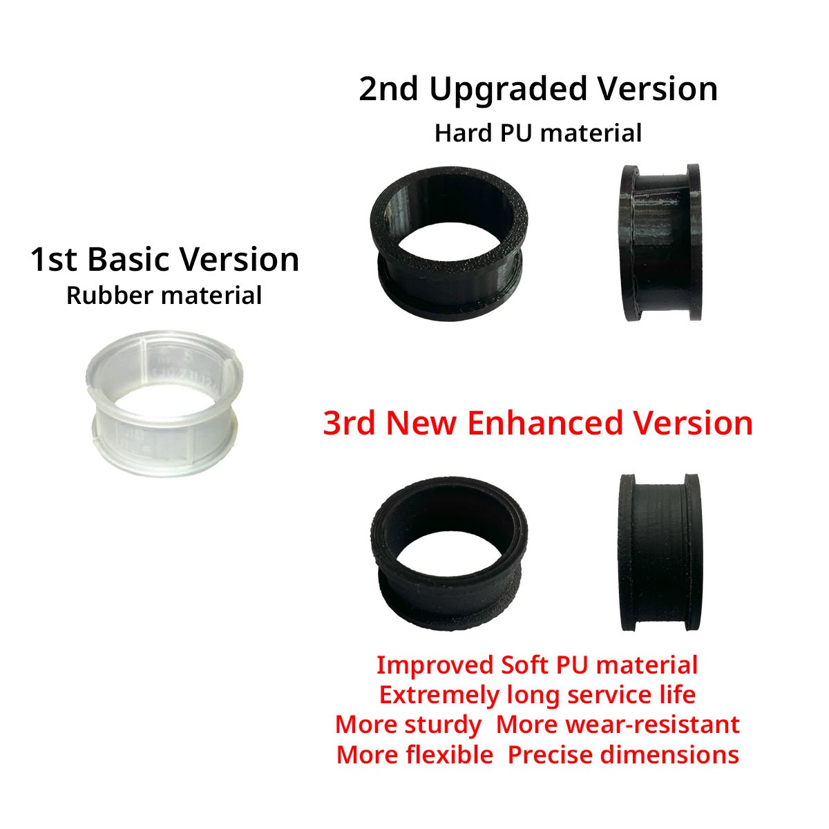 Reverse Problem Fix Enhanced Bushing For VW Jetta Manual Shift First Gear Getter