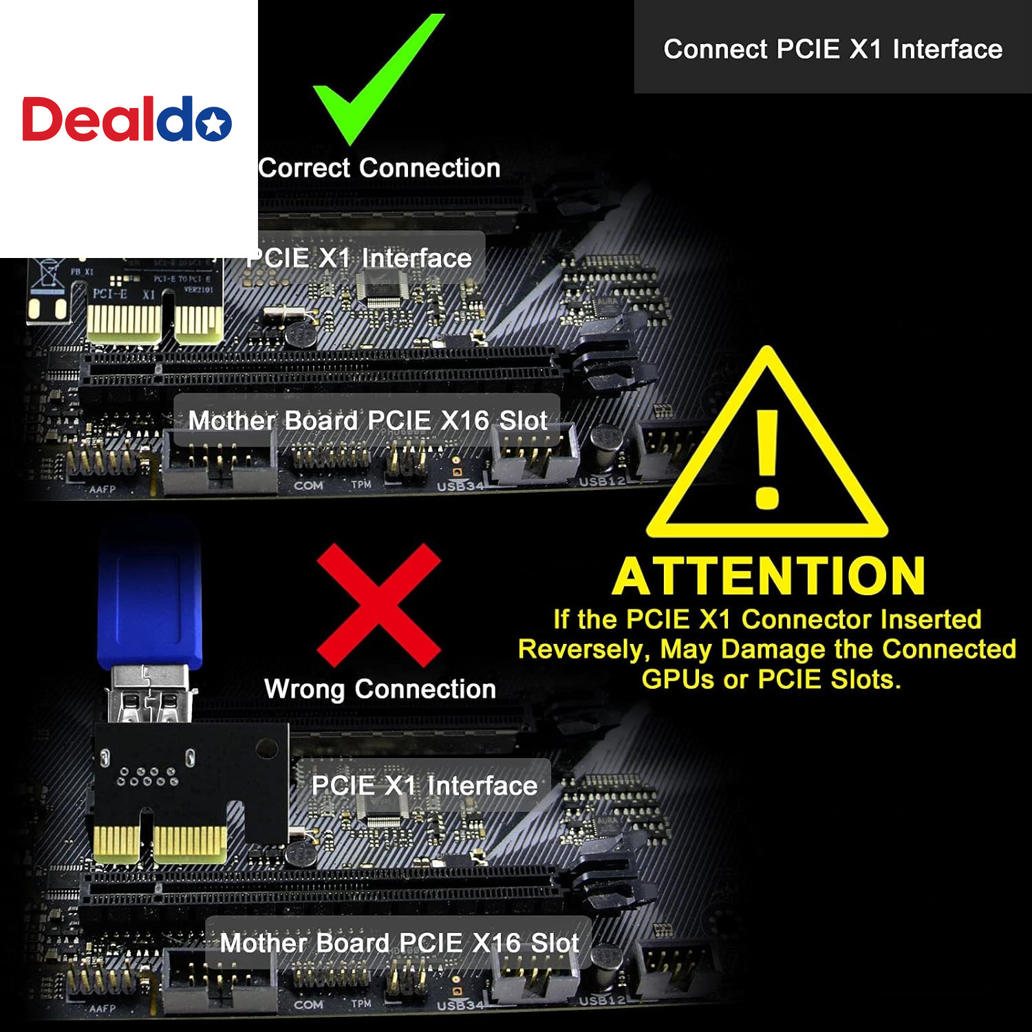 GPU Riser for Ethereum Mining Rigs, PCIE Risers for ETH Mining Rigs, 6PCS Black