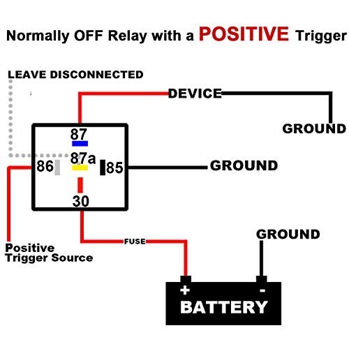 irhapsody 5 Pack 40/30 AMP 12V DC Waterproof Relay Kit with Heavy-Duty Pigtail